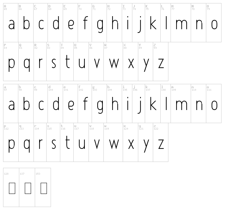 Atype 1 font map